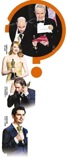 奥斯卡乌龙2017(奥斯卡史上最大乌龙如何出炉？)