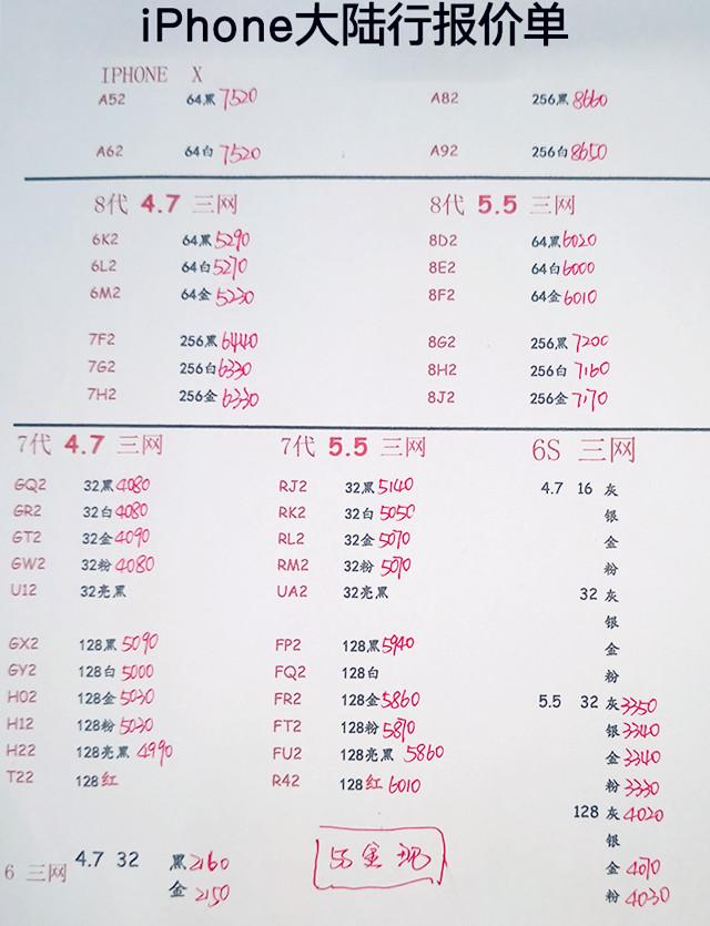 华强北水货手机报价(2018\\01\\18华强北水货手机报价Iphone 8低至4780，Note 8 4950)
