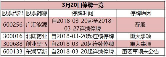 华云数据上市受益股(早知道：“独角兽”华云数据开启IPO之路 关注参股公司)