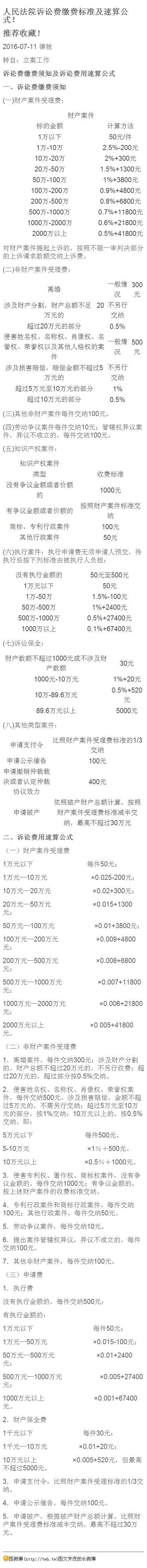 法院诉讼费计算公式(人民法院诉讼费缴费标准及速算公式！推荐收藏！)