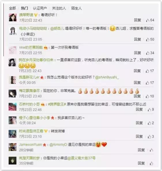 幸运是我粤语(你以为《小幸运》唱的是爱情？其实是胡杏儿的青春)