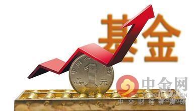 什么是基金投资的风险(基金知识：基金投资常见的风险有哪些)