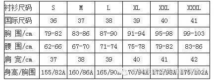 国际尺码对照表 女士(服装尺码对照表 衣服尺码对照表大全)