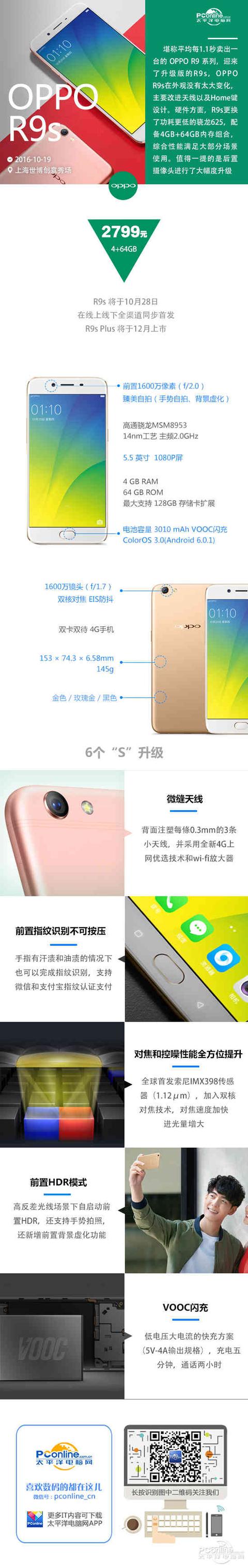 oppoR9s上市时间(OPPO R9s于28日开售，一图告诉你值不值得买)