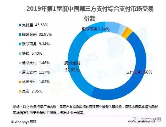中国支付清算协会会员名录(字节跳动、丰瑞祥等16家机构成为中国支付清算协会会员单位)