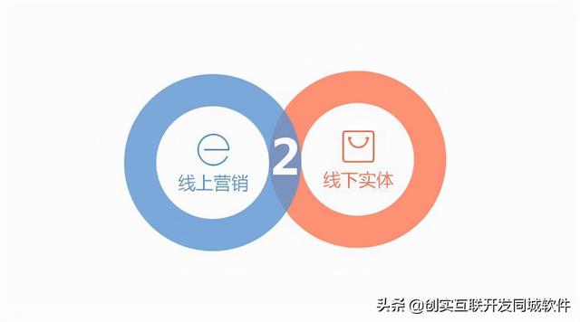 o2o电商平台(2021年国内五大O2O生活服务平台)
