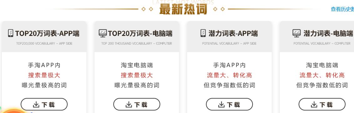 top20w词表官网地址(淘宝店铺标题关键词组合实操步骤，10分钟教你做一个高流量标题)