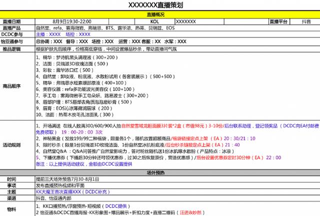 直播带货详细脚本零食(教你如何抖音直播间脚本)