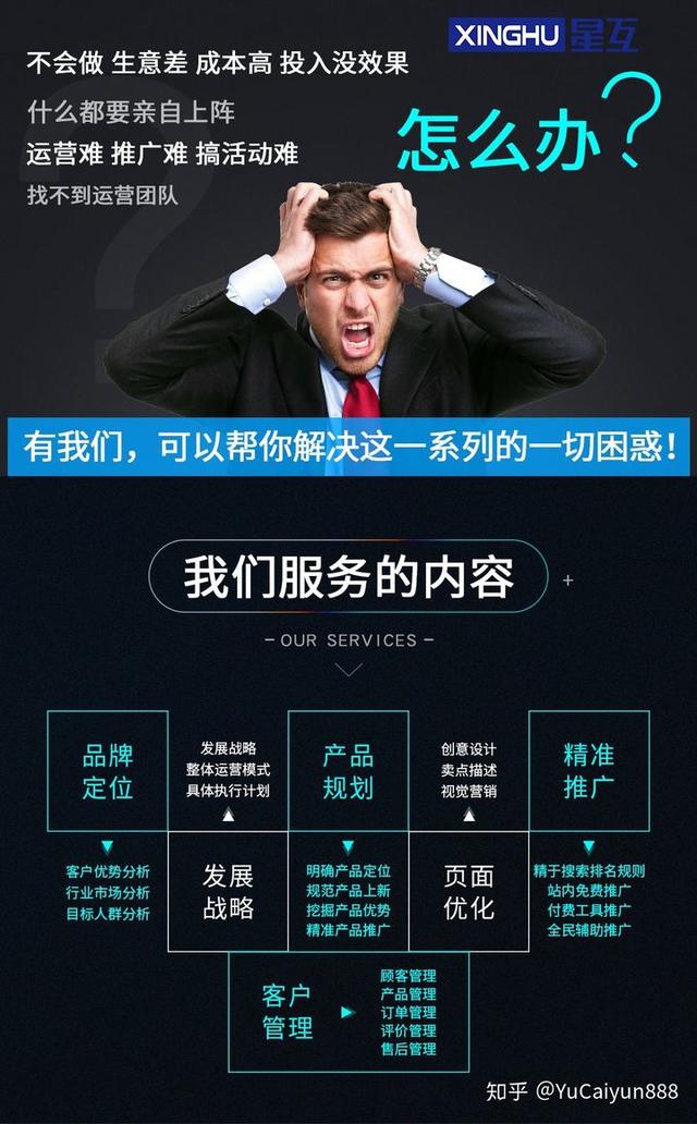 网店代运营好不好(代运营靠谱吗？终于有人说明白了)