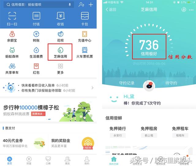 芝麻信用等级划分(支付宝芝麻信用5个等级，等级越高权限越大，你的等级能干什么？)