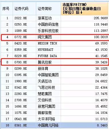 创梦天地 何猷君(王思聪、何猷君看中的创梦天地赴港IPO 靠腾讯乘凉？)