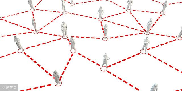 微信怎么加群找群(「具体实操」微信加群找群10种技巧！)