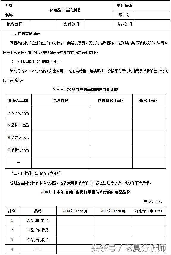 广告产品策划(化妆品产品广告策划书、营销目标方案及广告预算分配)