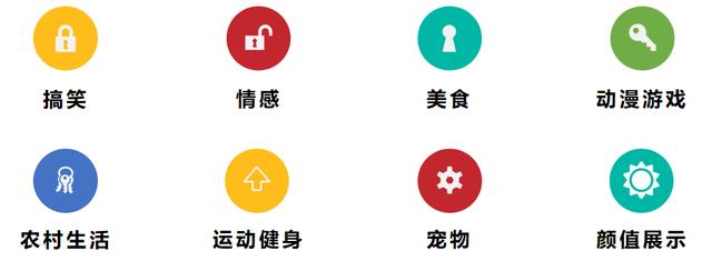 快手个人介绍吸引人(2021年快手短视频最容易上热门的8大创作领域)