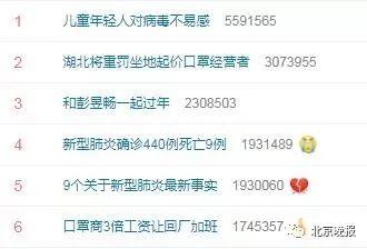北京12315投诉电话号码(治理商家哄抬口罩价格，北京12315出手了)