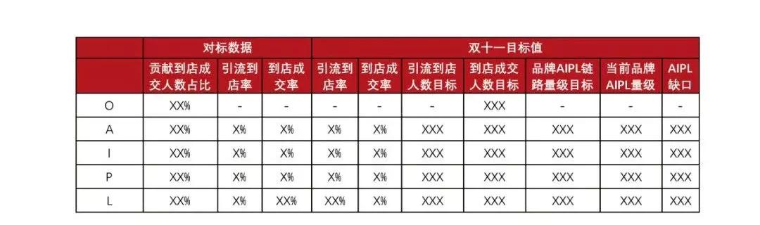 什么是淘宝客链接(人人都想做的全域消费者运营，我们给你准备了一个百宝箱)