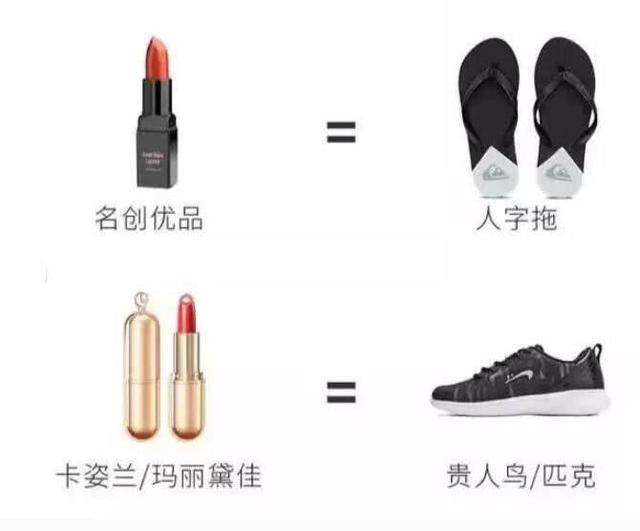 一张图了解口红档次(一张图让男生了解口红档次，男生：一眼就懂，女生：过于真实)