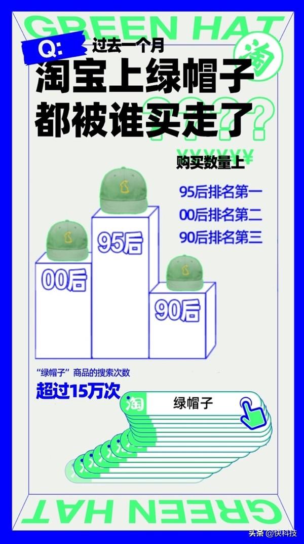 淘宝ifashion什么意思(为什么95后正在淘宝上疯狂买绿帽子？)