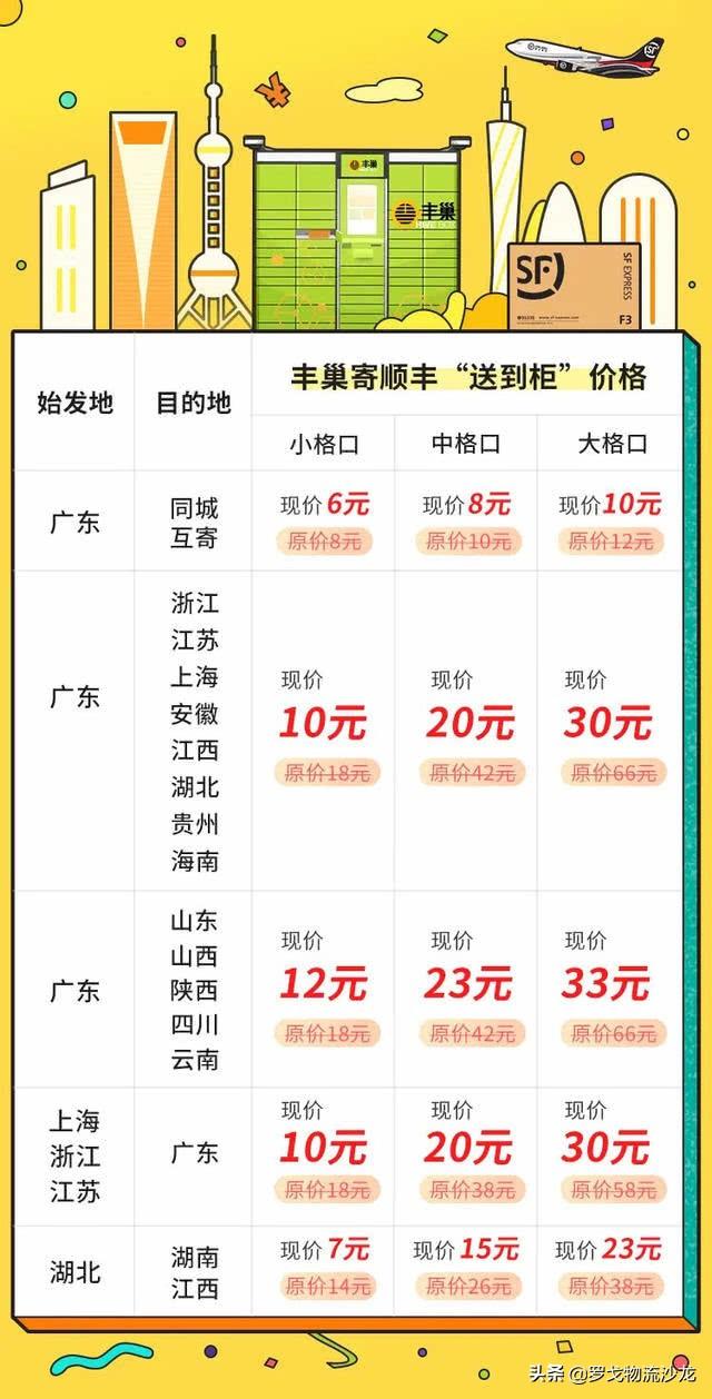 顺丰丰巢寄件收费标准(丰巢“送到柜”寄件服务全国上线 顺丰省内6元起)