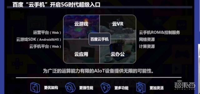 云端应用(百度推出“云手机”，智能音箱上也能打游戏！云端运行多种应用)