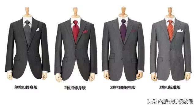 男士西装尺码对照表44(详细的西服尺寸说明)