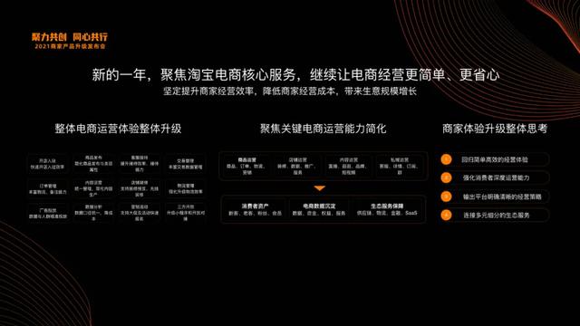 淘宝618是什么活动2020(今年618，淘宝天猫还会有三大变化)