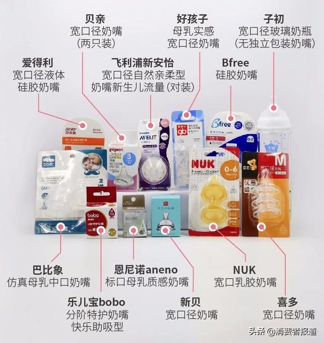 安抚奶嘴什么牌子(12款奶嘴对比测评：11款安全可用，NUK奶嘴总迁移量超标1.5倍)