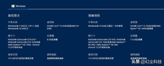 COD16配置(《使命召唤16》配置推荐，这样主机才能完美运行)