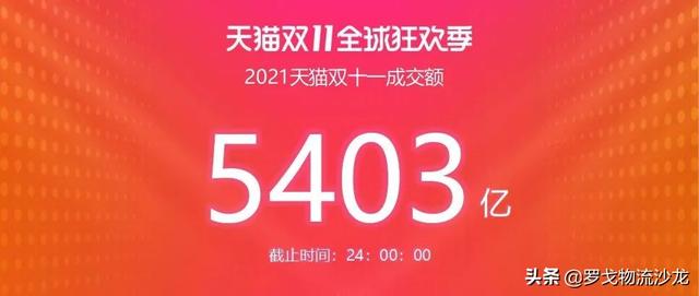 天猫成交额在哪里看(天猫5403亿！京东3491亿！一张图看双11最全交易额及物流数据)
