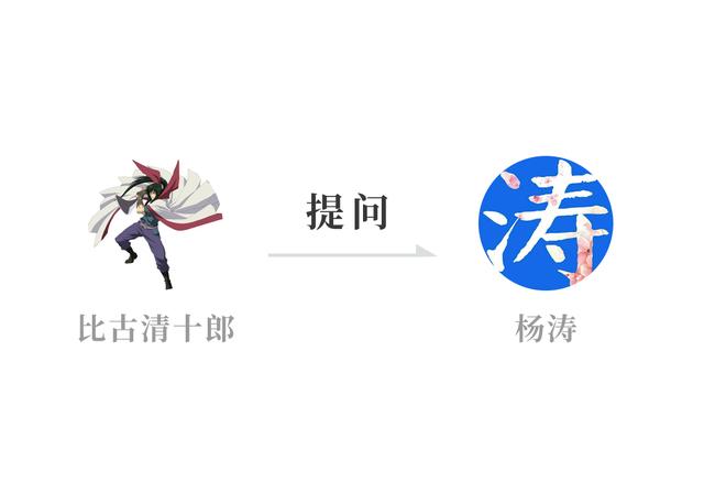 如何找厂家直接供货(怎样为工厂进行代销，渠道有哪些？)