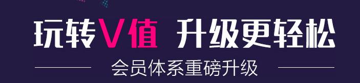 唯品会代金券在哪里(「唯品会」会员特权介绍)