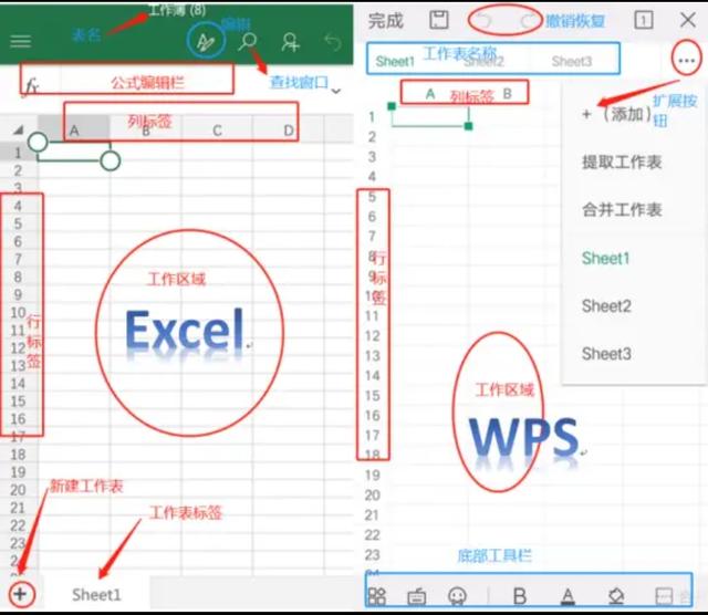 手机怎么做表格excel表格(职场必备：零基础学习在手机上操作wps/excel)