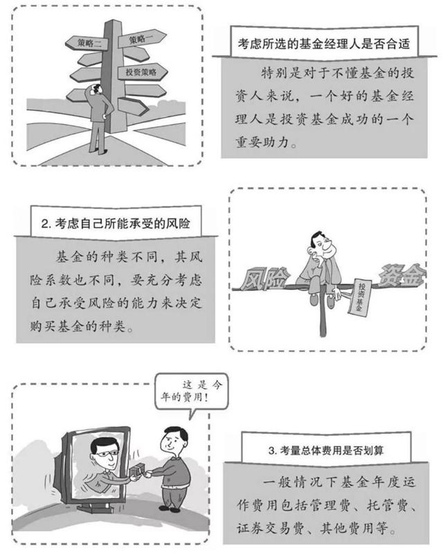 手把手教你买基金在线阅读(手把手教你像局内人一样买基金)