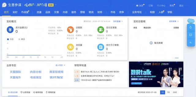 微博易平台使用条件:电商运营人必备的工具