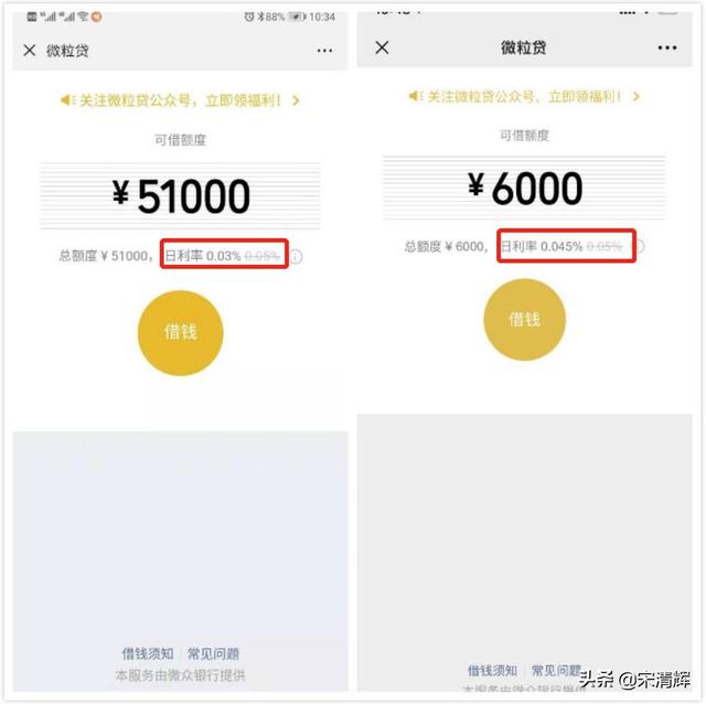 微信贷款微粒贷有利息吗(微粒贷再降贷款利率，波及资方、客户，几家欢喜几家愁？)