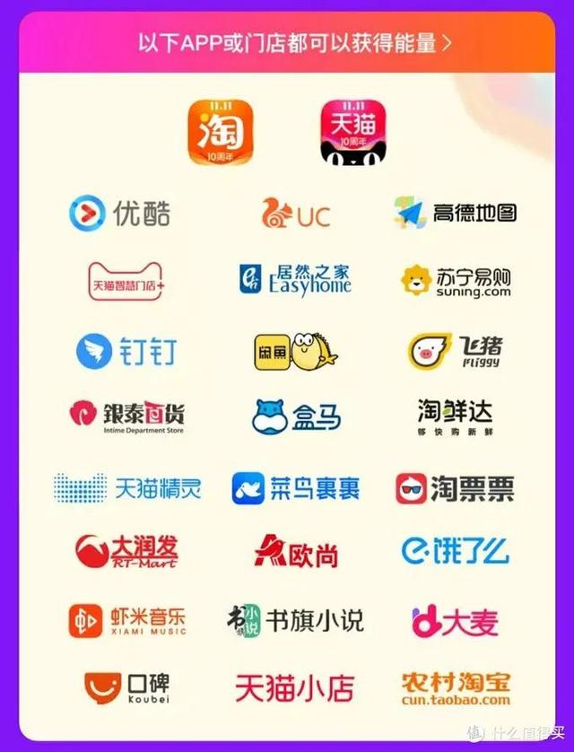 在闲鱼买东西用什么支付(腾讯阿里和解，“饿了么”终于能用微信付钱了)