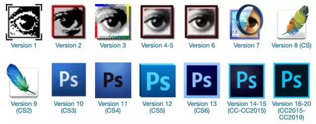 photoshop版本的发展(PS进化历史，最早的那一版发布时间你出生了没有？)