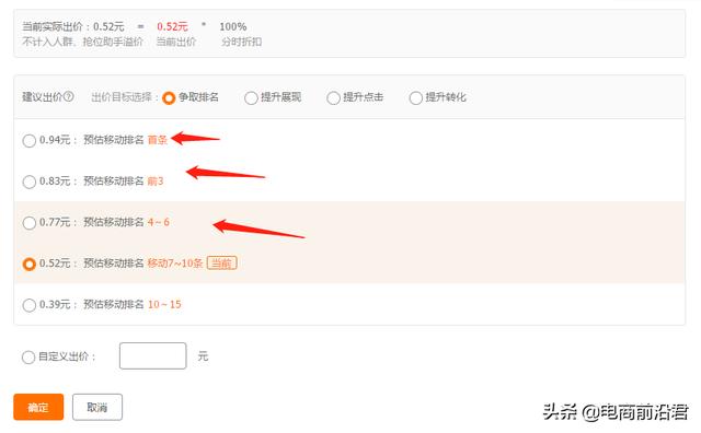 电商卡位是什么意思(淘宝标品直通车到底该怎么开，卡位和抢位我们应该选择哪个才正确)