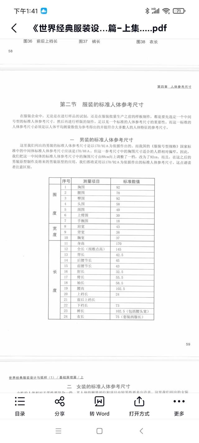 衣服的码数大小是怎样的(男装女装的标准体尺寸参考)