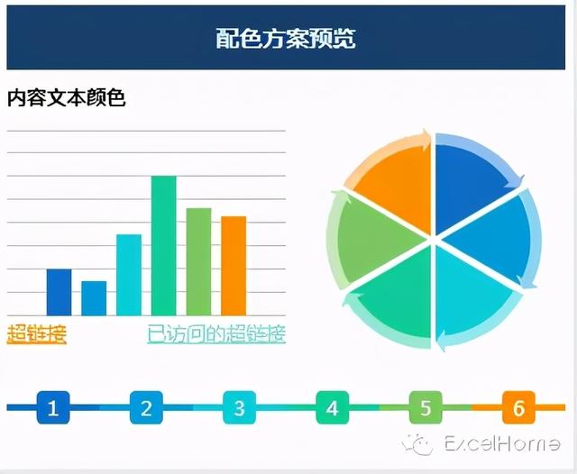 表格颜色搭配表及效果图片(一组专业图表配色方案，送你了)