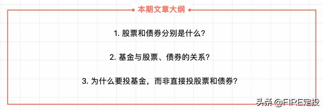 怎么买基金新手入门视频(基金理财课第1讲：初识基金 | 什么是基金？基金与股票、债券的关系)