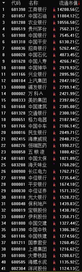创业版股票怎么区分(主板、中小板、创业板、新三板的区别是什么？)