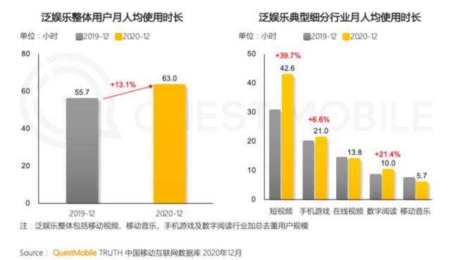 抖音加粉丝灯牌什么意思(兴趣电商到底是谁的“兴趣”？新手抖音直播间如何日涨千粉？)