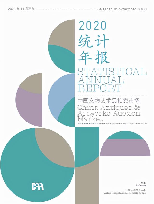 中拍协网官网:中拍协发布《2020中国文物艺术品拍卖市场统计年报》