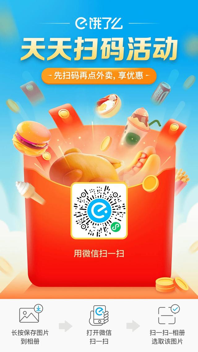 饿了么红包兑换码(每天微信扫二维码 饿了么每天都有红包领取哟)