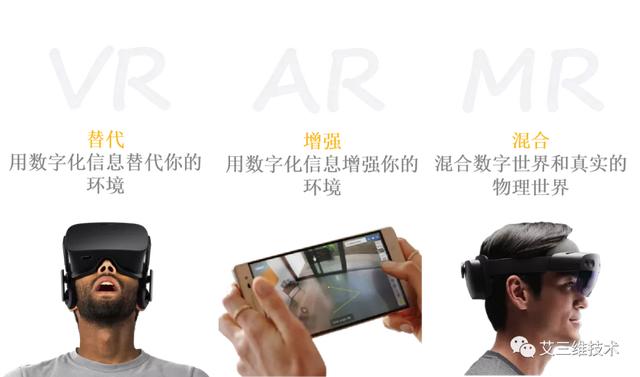 mr技术的应用(VR、AR和MR有什么联系，MR技术如何应用于建筑BIM领域？)