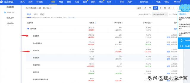 微淘怎么发布视频(淘宝电商：【微淘干货】运用视频小技巧，让粉丝嗨起来！)