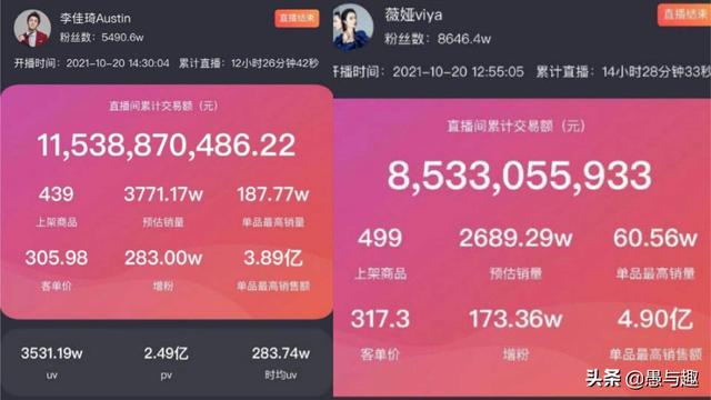 双11京东晚会周深(双“11”晚会即将开启，沸腾之夜与全球狂欢夜，晚会嘉宾阵容出炉)