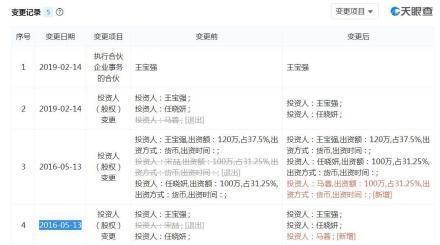 王宝强事件什么时候发生的(马蓉退出王宝强公司两人终落幕？马蓉王宝强离婚事件完整回顾)