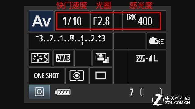 曝光是什么意思啊(摄影从零到入门：理解曝光，先要了解曝光三要素)